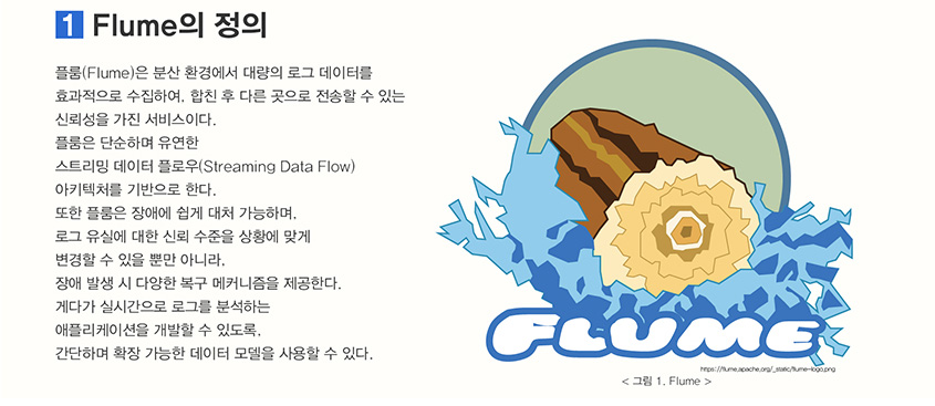 Flume의 정의