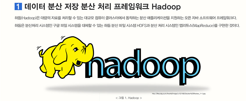 데이터 분산 저장 분산 처리 프레임워크 Hadoop
