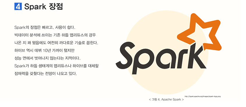 Spark 장점