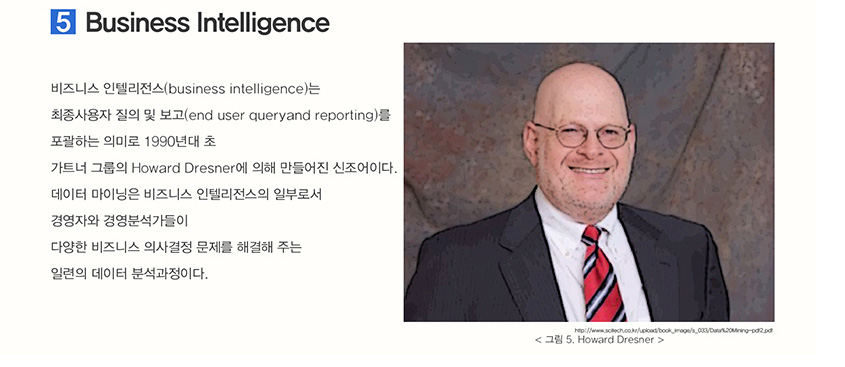 Business Intelligence