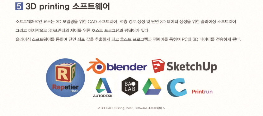 3D Prining 소프트웨어