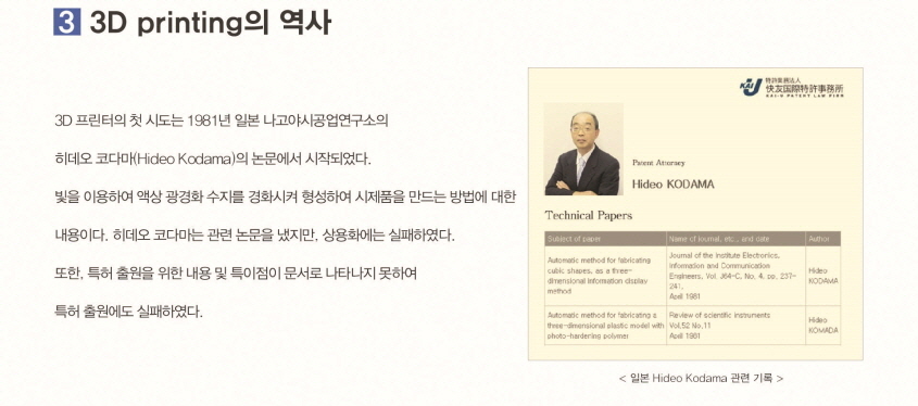 3D Printing의 역사