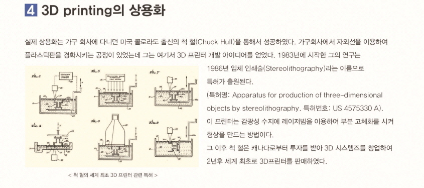 3D Printing의 상용화