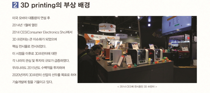 3D Printing의 부상 배경