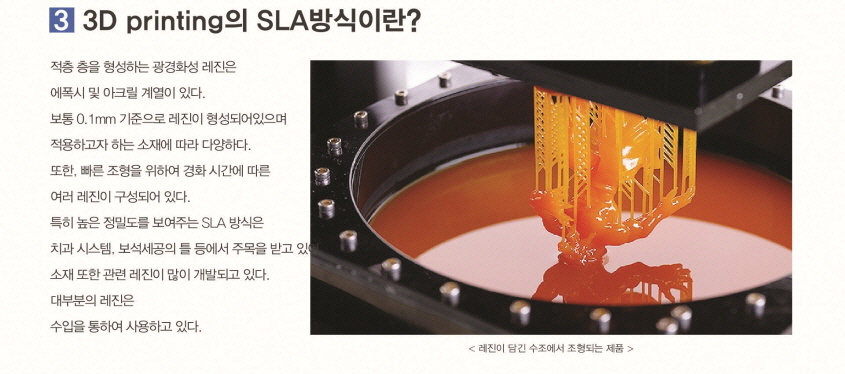 3D Printing의 SLA방식이란?