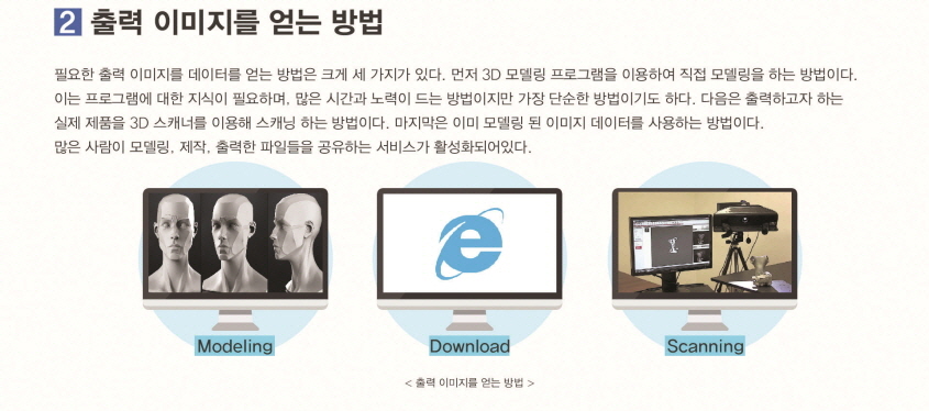 출력 이미지를 얻는 방법