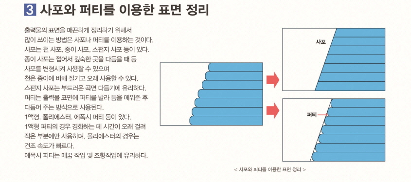 사포와 퍼티를 이용한 표면 정리