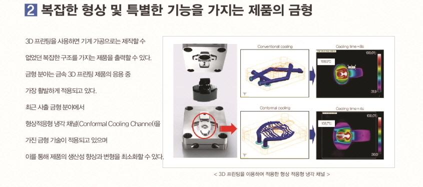 복잡한 형상 및 특별한 기능을 가지는 제품의 금형
