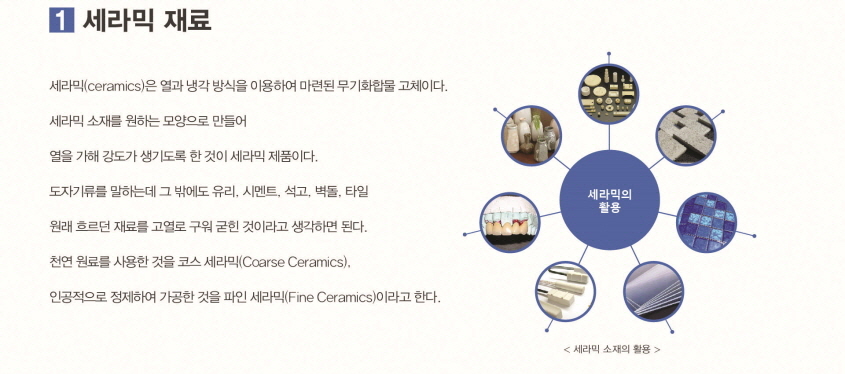 세라믹 재료