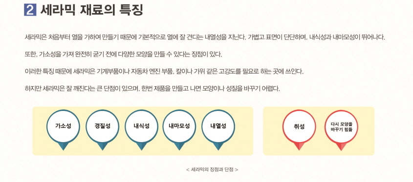 세라믹 재료의 특징