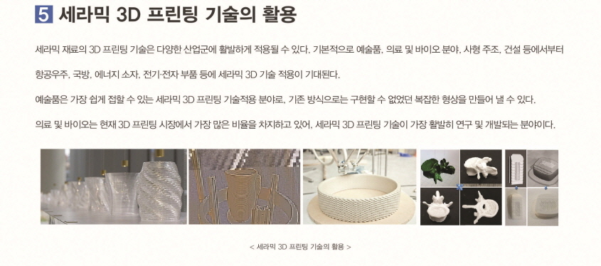 세라믹 3D 프린팅 기술의 활용