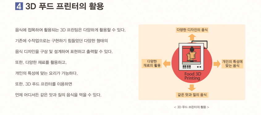 3D 푸드 프린터의 활용