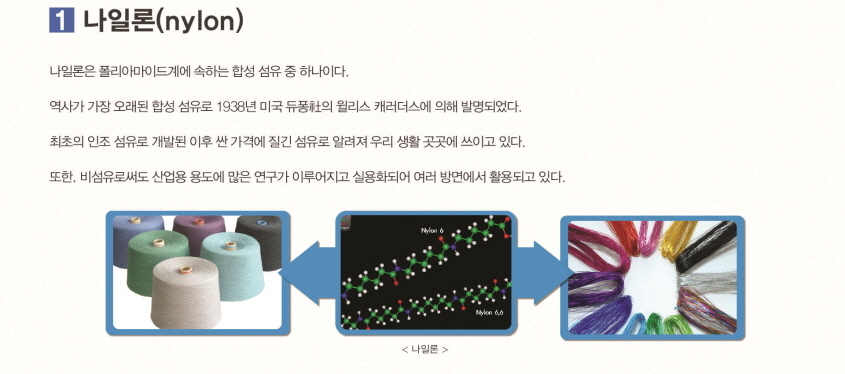 나일론(nylon)