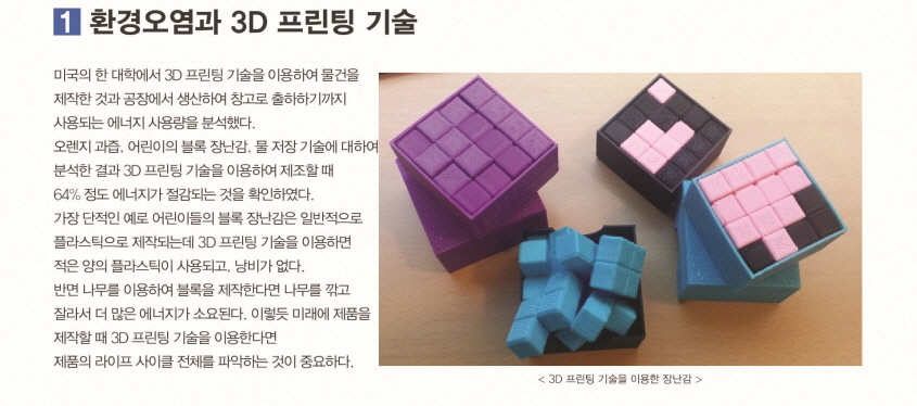 환경오염과 3D 프린팅 기술