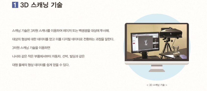 3D 스캐닝 기술