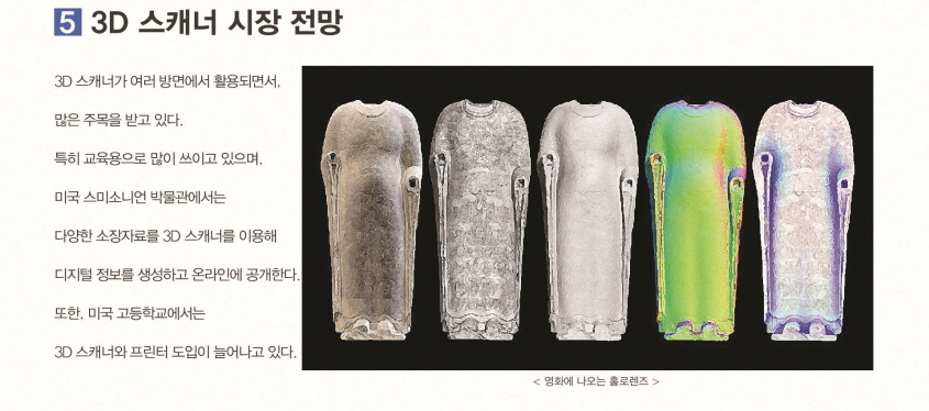 3D 스캐너 시장 전망