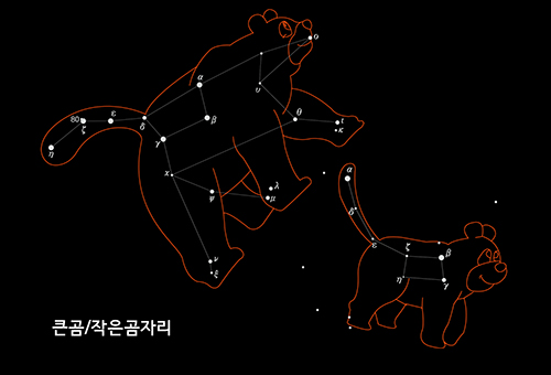 교육 | 교육자료실 | 과학학습콘텐츠