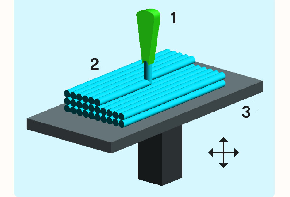 3D 프린팅이란 이미지