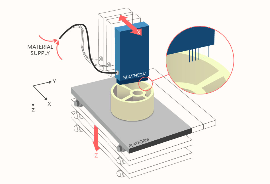 기타 출력 방식 이미지