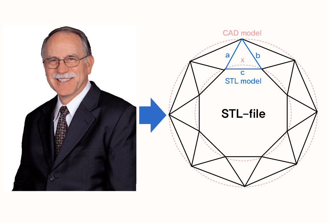 3D 모델링 파일 이미지