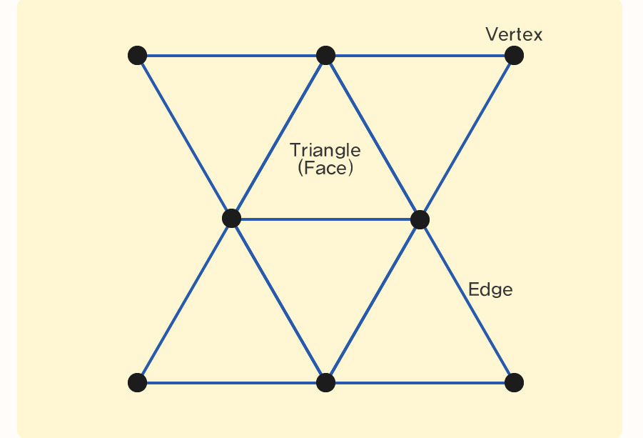 3D 모델링 파일 이미지