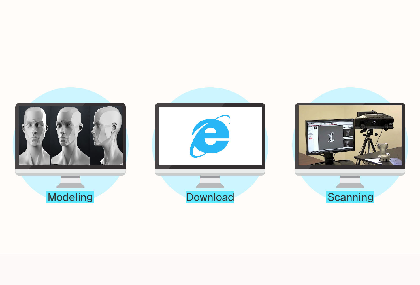 3D 프린터 출력 과정과 프로그램 이미지