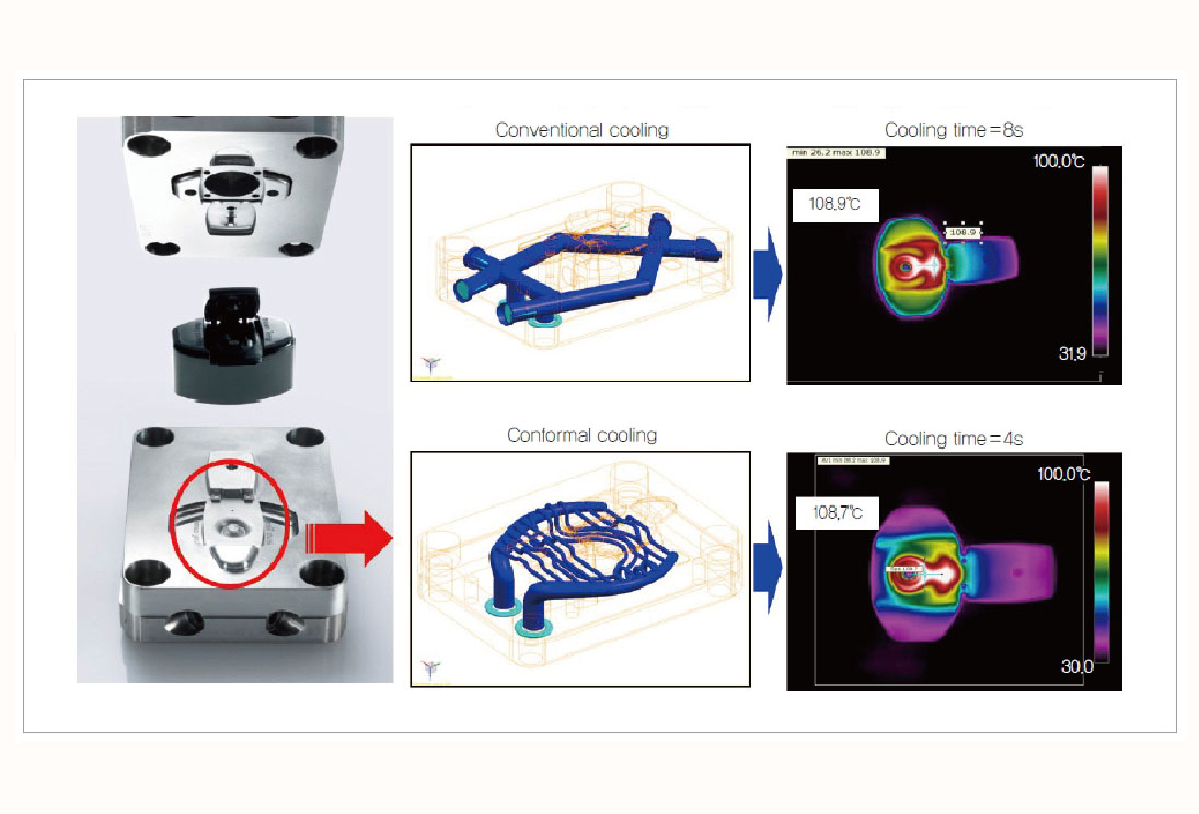 금속 재료의 활용 이미지