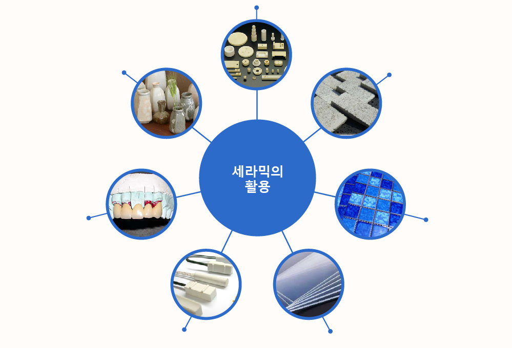 세라믹 이미지