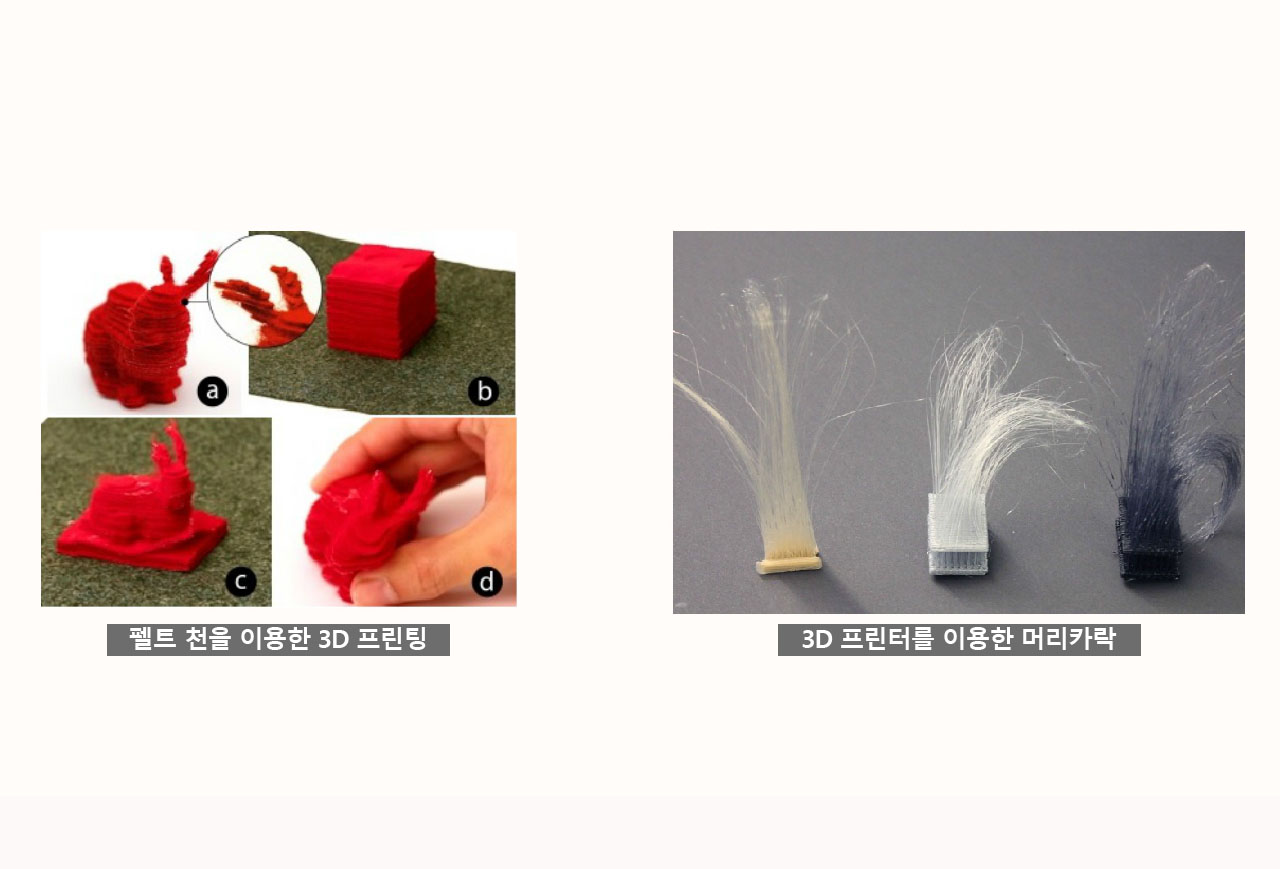 나일론, 섬유 이미지