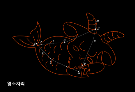 염소자리 이미지