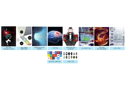 3D 프린터의 활성화 배경 이미지