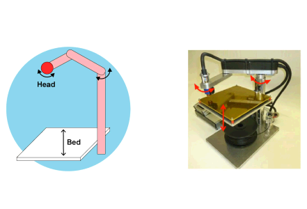 델타방식 및 기타 이미지