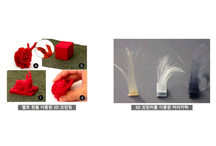 나일론, 섬유 이미지