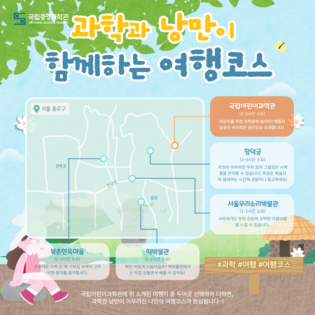 국립어린이과학관편