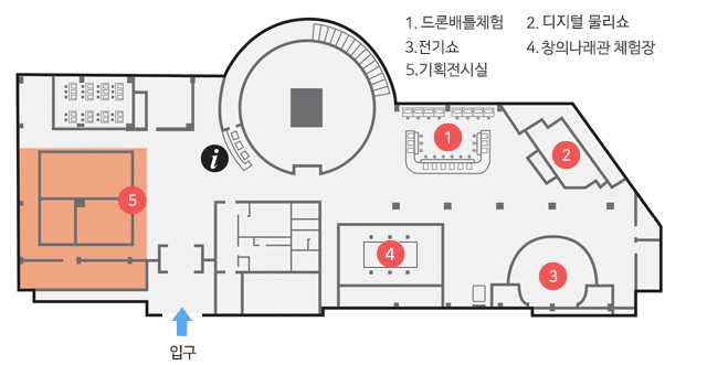 1층 입구 에서 시계방향으로 - 1.드론놀이터, 2.레이저쇼, 3.전기쇼, 4.드론공연장, 5.사무공간, 6.유튜브실, 7.특별전시장