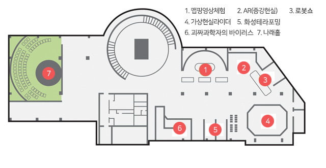 2층 시계 방향으로 1. 맵핑영상체험, 2.AR(증강현실), 3.모션캡쳐, 4.가상현실라이더, 5.아슬아슬 고양이탈출, 6.VR비밀의방, 7.나래홀