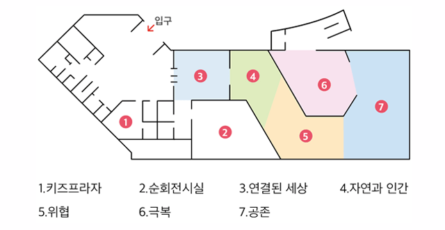 1층 입구부터 좌측 11시방향 1번 키즈프라자, 2번 순회전시실, 3번 연결된 세상, 4번 자연과 인간, 5번 위협, 6번 극복, 7번 공존