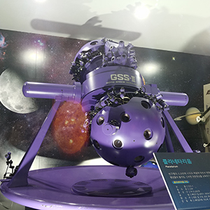 Star Projector