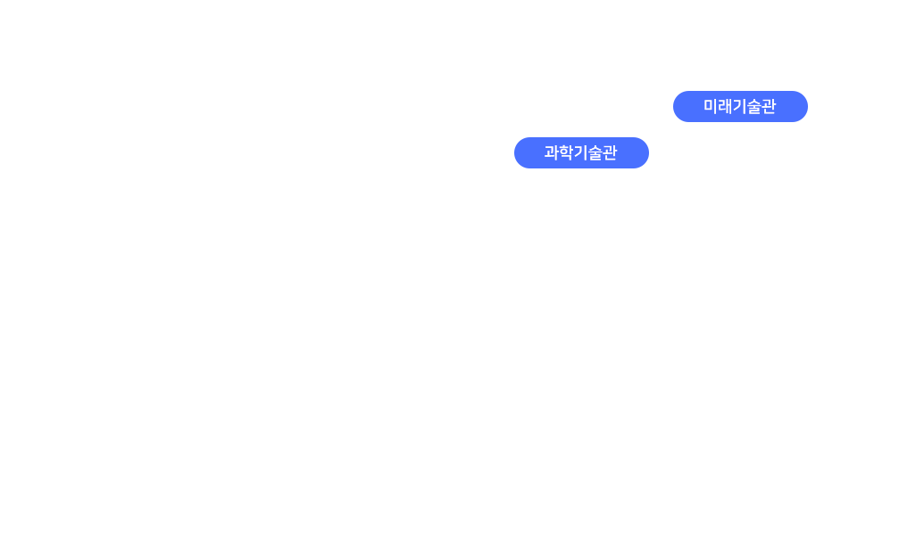 성인 1시간 관람코스 이미지