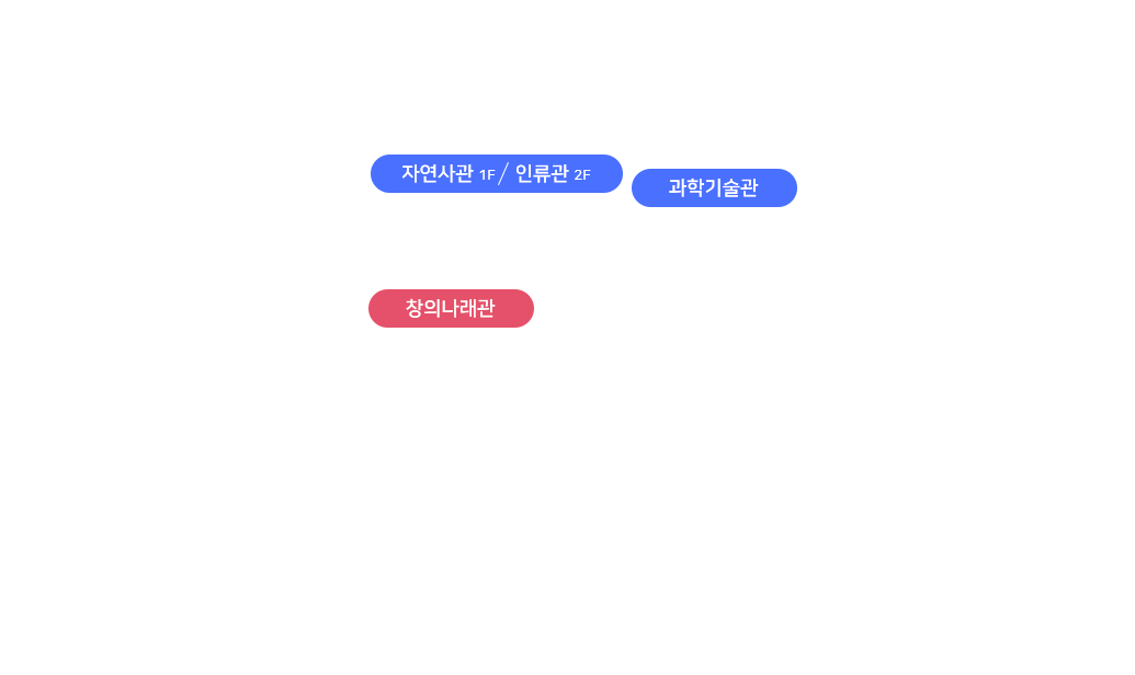 성인 2~3시간 관람코스 이미지