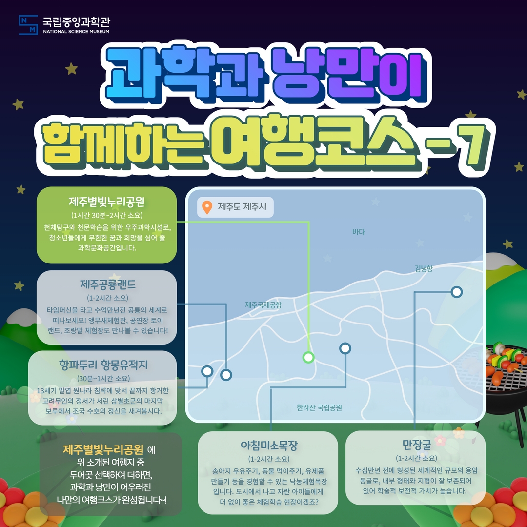 과학과낭만이함께하는여행코스제주도편