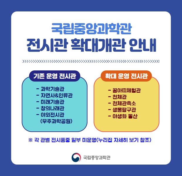 국립중앙과학관 전시관 확대 개관 안내